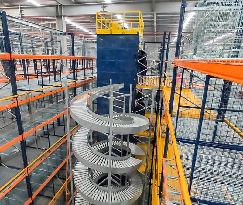 E-commerce