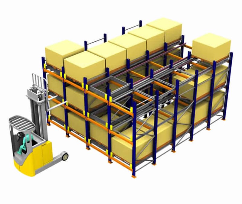 Push Back Pallet Racking